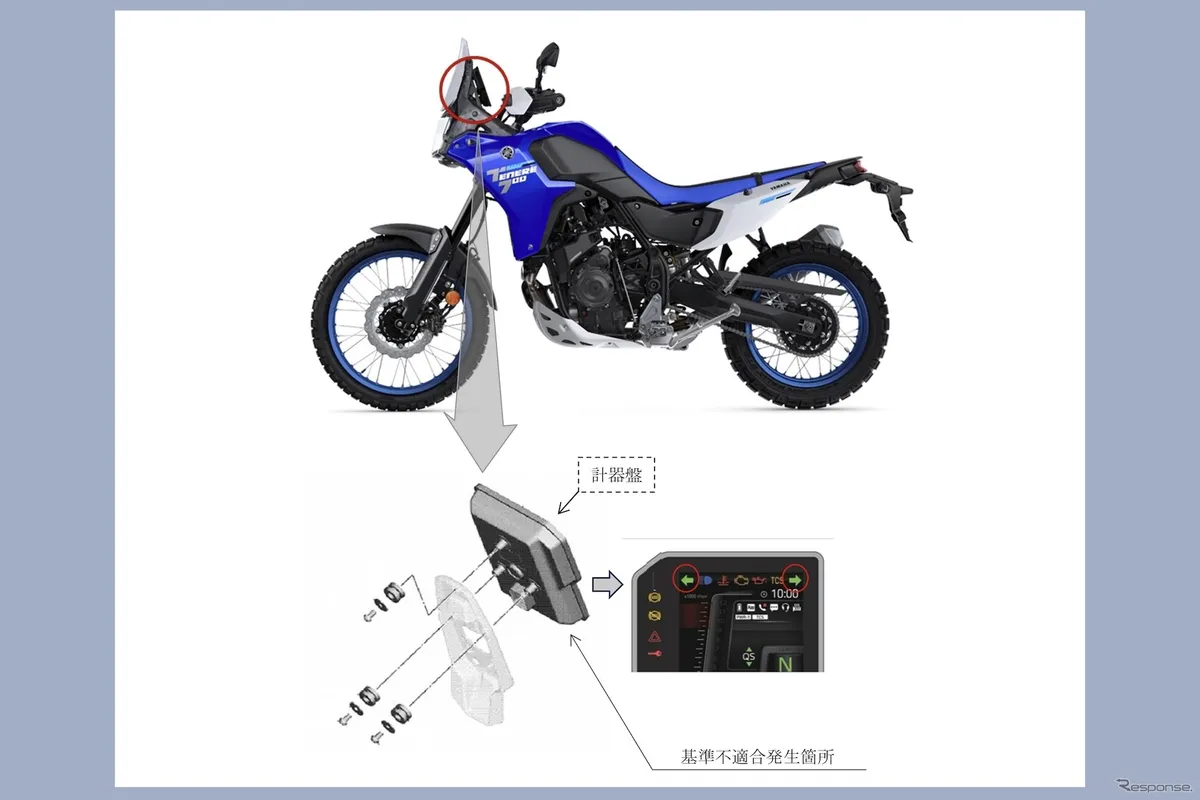 Yamaha отзывает 466 мотоциклов Ténéré 700 из-за возможной неисправности указателей поворота