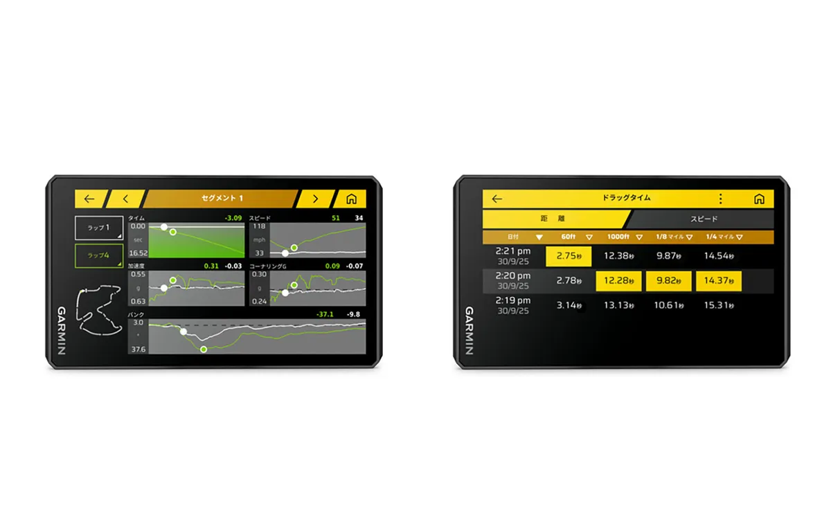 Новый мотонавигатор Garmin zūmo XT3: устойчивость к экстремальной жаре и цена 99 800 иен — фото 4