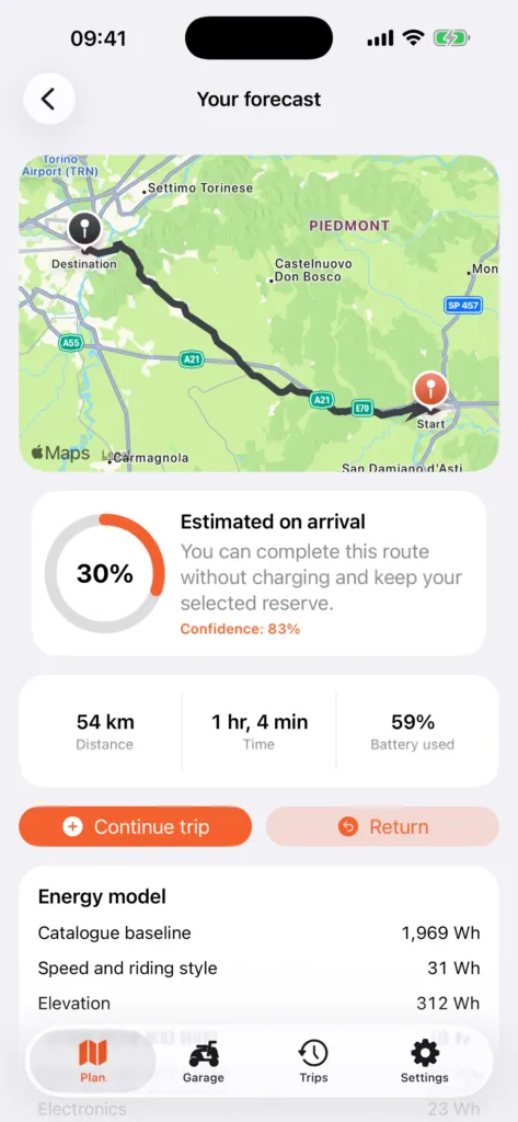 Итальянский разработчик запускает 2W Route Planner — бесплатное навигационное приложение для электрических двухколёсных транспортных средств — фото 2
