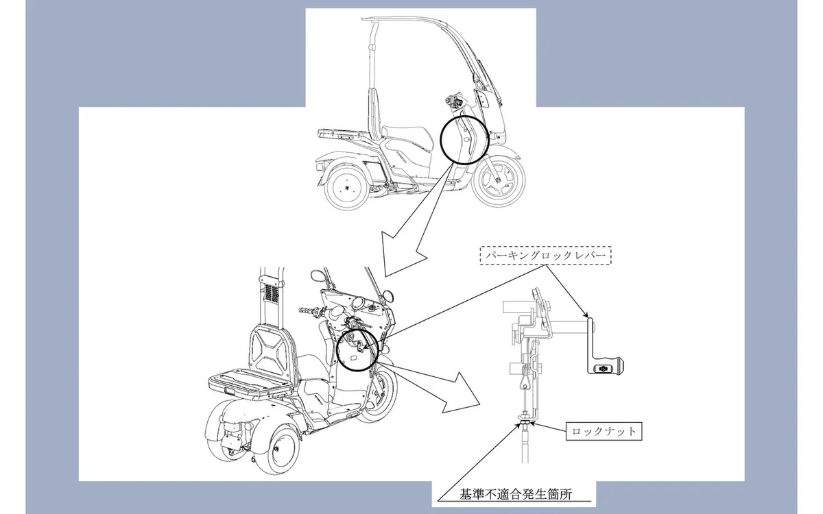 Honda отзывает Gyro Canopy e: из-за возможной неисправности стояночного тормоза — фото 2