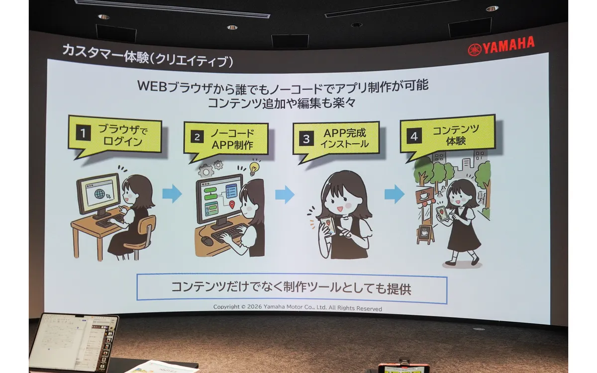 Туризм превращается в RPG!? Новый сервис Yamaha «Mobilit.E.S» превращает город в «тематический парк» — фото 2
